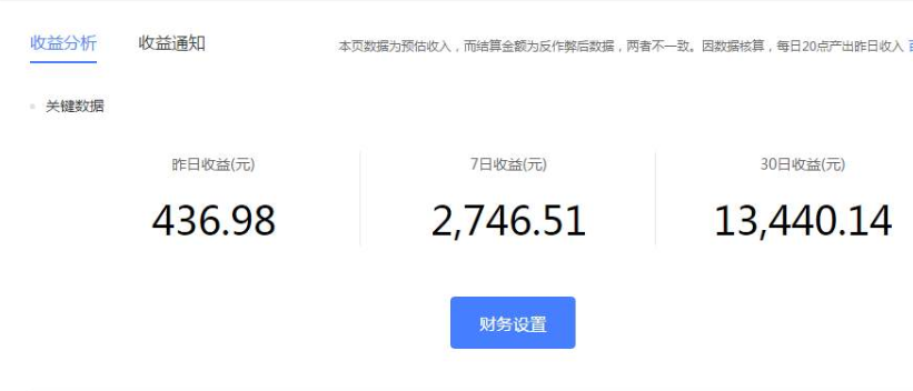 默樊網(wǎng)絡(luò)筆記：8個靠譜的副業(yè)賺錢方法，個個都可以月入過萬！